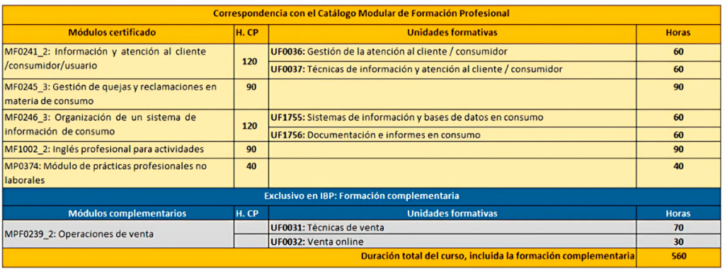 programa ventas